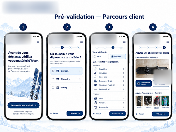 Parcours mobile anonymisé d’une application de dépôt-vente